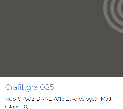 Grafittgrå 035 | Takrenner | Lindab